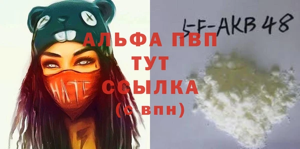 круглые Волосово